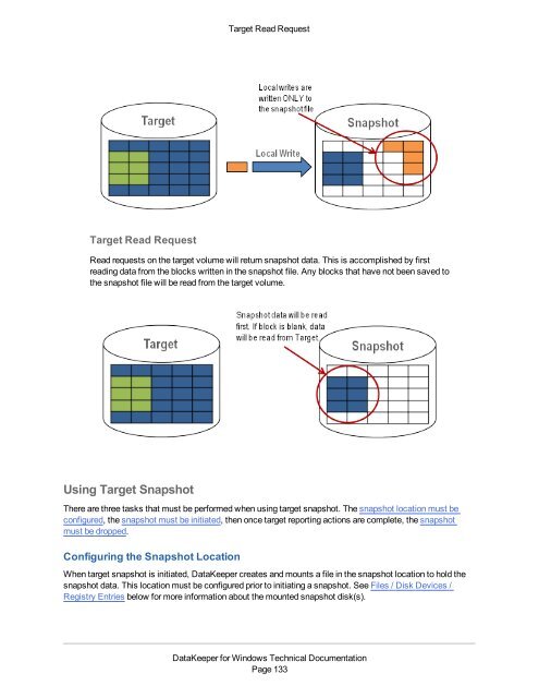 DataKeeper for Windows All Documentation - SIOS