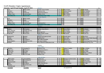 Boundary Umpire Appointments Round 3 28 29 April 2012 - saafl