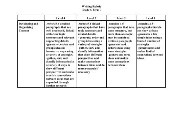 Writing Rubric Grade 6 Term 3 Level 4 Level 3 Level 2 Level 1 ...