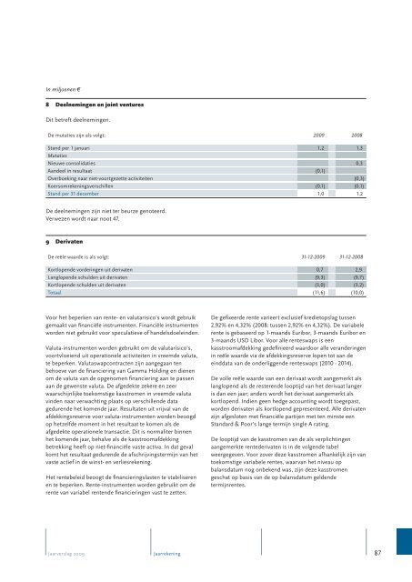 Jaarverslag 2009 - Alle jaarverslagen