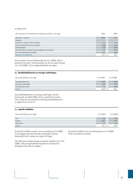 Jaarverslag 2009 - Alle jaarverslagen