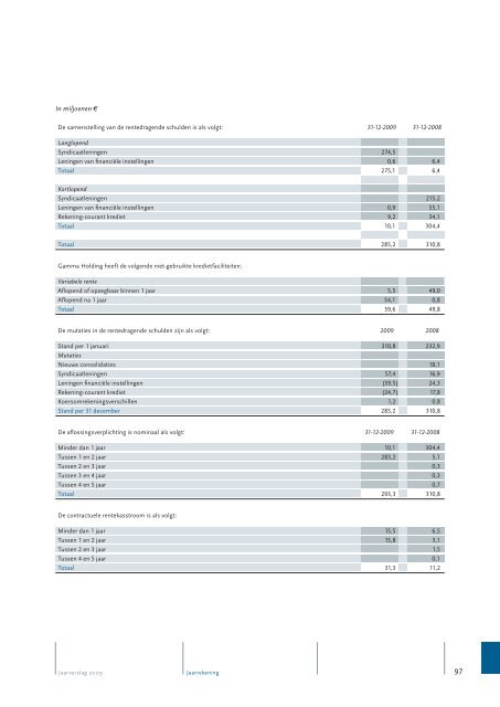 Jaarverslag 2009 - Alle jaarverslagen