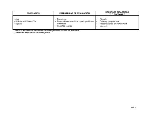 Programa Analítico Materia Sello Comunicación Efectiva