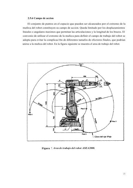 Guia de arranque del ASEA IRB 2000(Pdf)