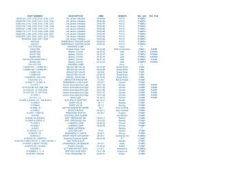 PART NUMBER DESCRIPTION CMM VENDOR NIV_JAA ... - Tarom