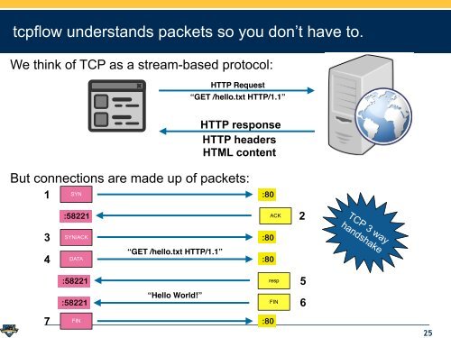 2013-12-05_tcpflow-and-BE-update