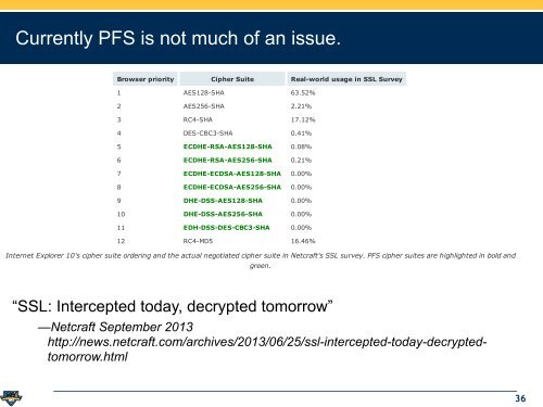 2013-12-05_tcpflow-and-BE-update