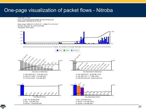 2013-12-05_tcpflow-and-BE-update