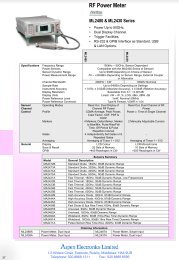 RF Power Meter - Aspen Electronics