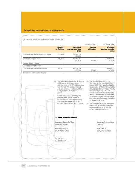 Annual report-2007.pmd - SABMiller India