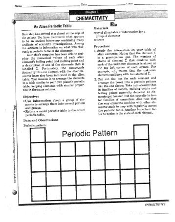 alien periodic table chemistry worksheet alien periodic table chemistry worksheet