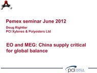 Pemex seminar June 2012 EO and MEG: China supply critical for ...