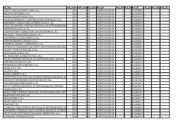 Zona Registral NÂºII - Sede Chiclayo - Sunarp