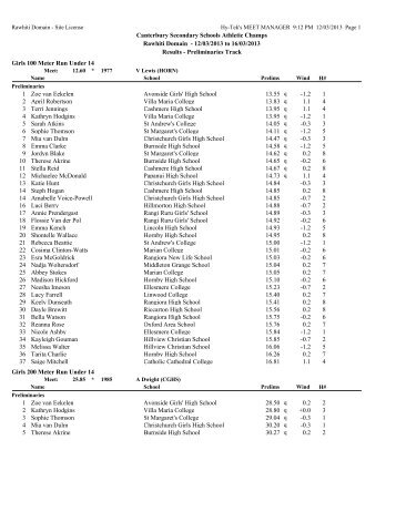 12/03/2013 to 16/03/2013 Results - Preliminaries Track Girls 100
