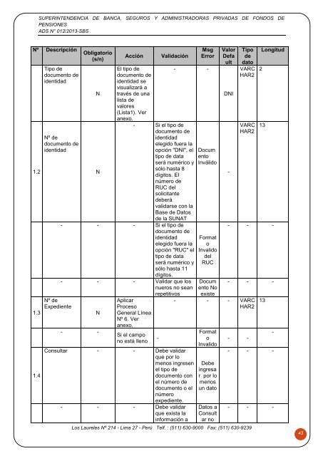 Descargar archivo - Superintendencia de Banca y Seguros