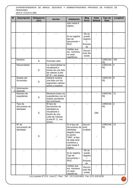 Descargar archivo - Superintendencia de Banca y Seguros