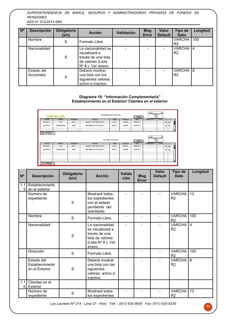 Descargar archivo - Superintendencia de Banca y Seguros