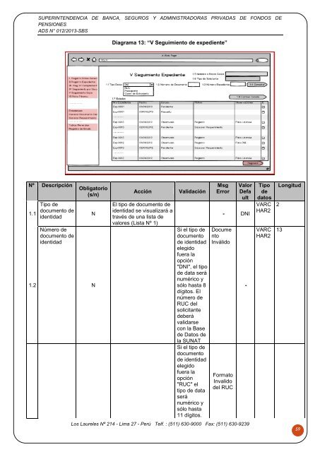 Descargar archivo - Superintendencia de Banca y Seguros