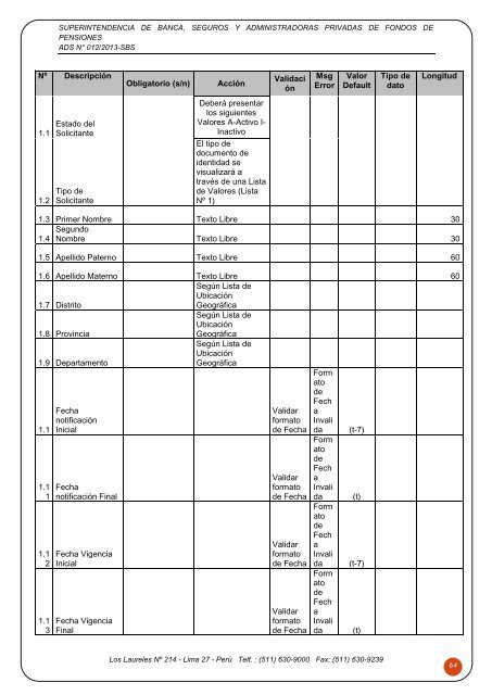 Descargar archivo - Superintendencia de Banca y Seguros