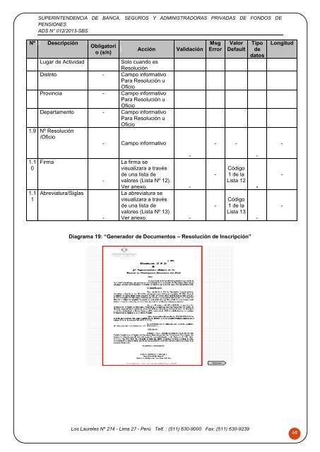 Descargar archivo - Superintendencia de Banca y Seguros