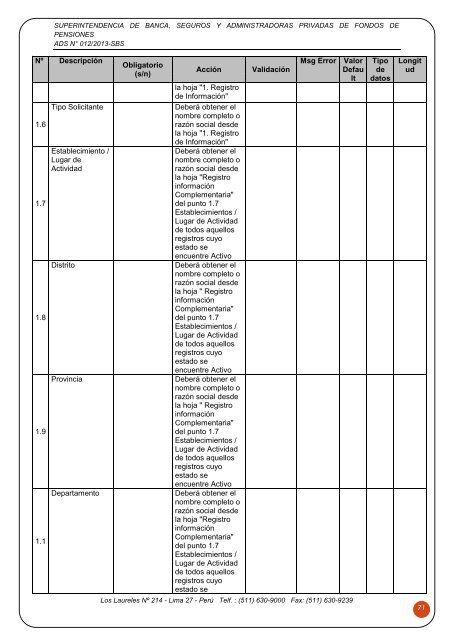 Descargar archivo - Superintendencia de Banca y Seguros