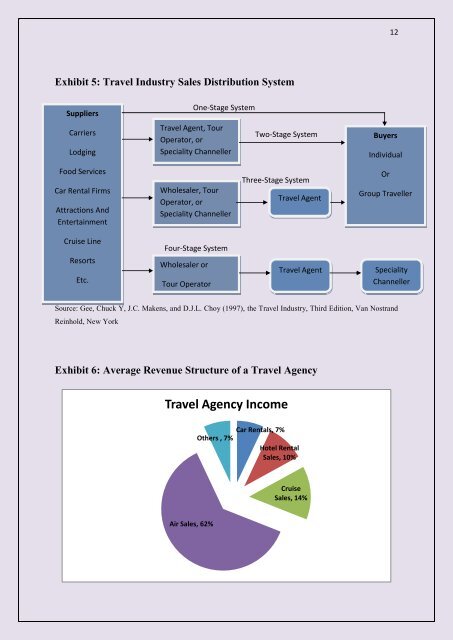 Download File - MELANGE 2012