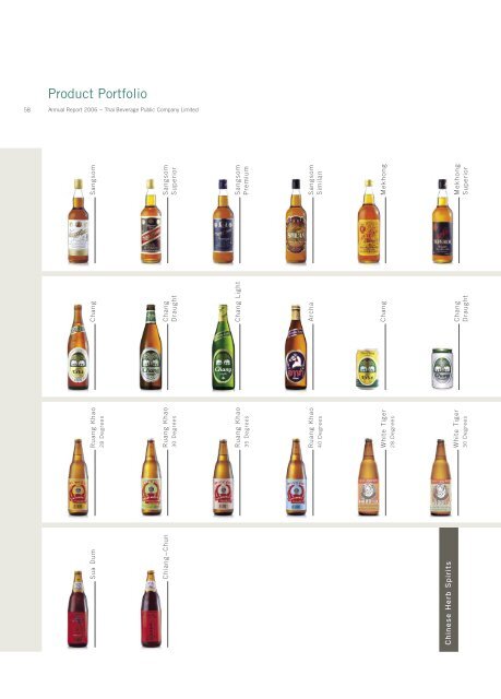 Annual Report 2006 - Thai Beverage Public Company Limited