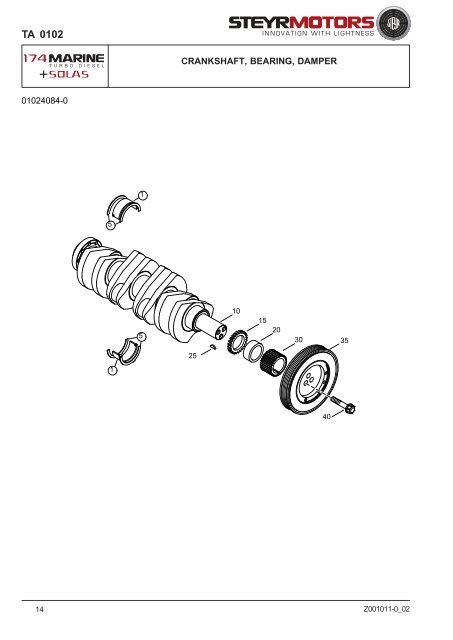 SPARE PARTS CATALOGUE - Steyr Motors