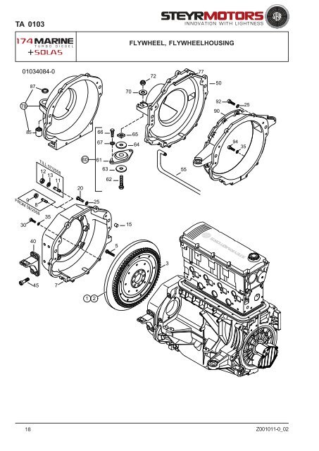 SPARE PARTS CATALOGUE - Steyr Motors