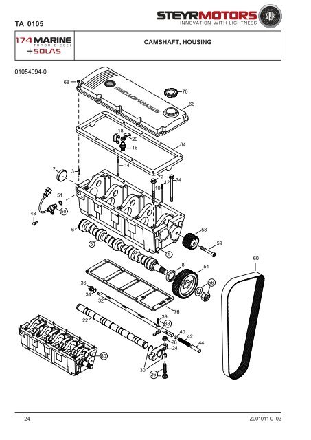 SPARE PARTS CATALOGUE - Steyr Motors