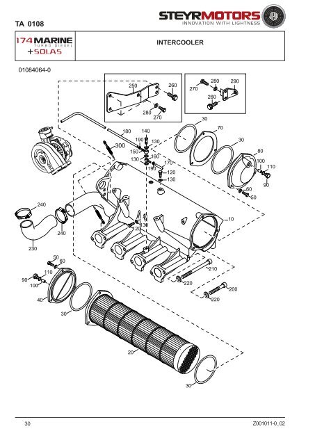 SPARE PARTS CATALOGUE - Steyr Motors