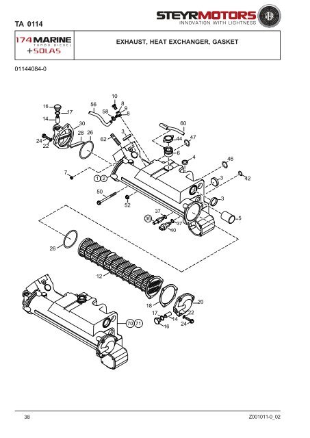 SPARE PARTS CATALOGUE - Steyr Motors