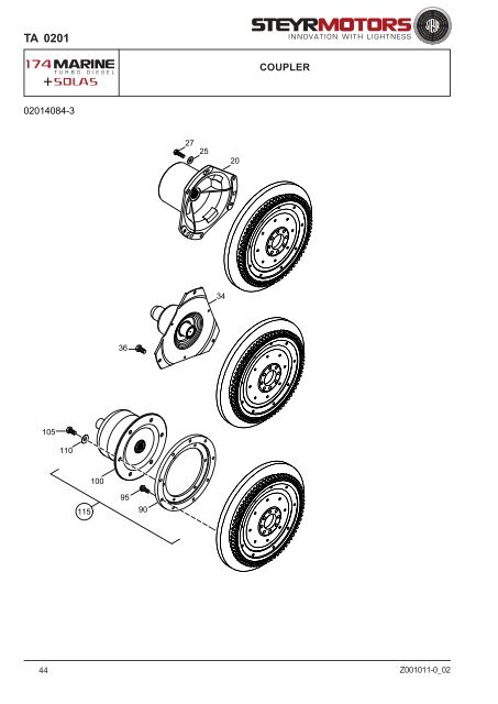 SPARE PARTS CATALOGUE - Steyr Motors