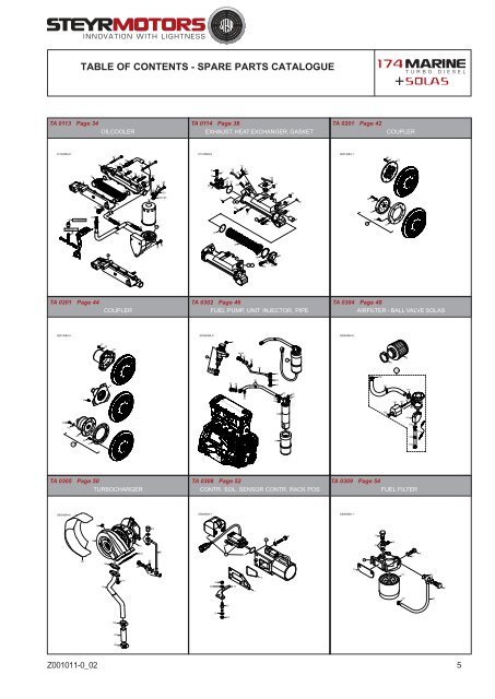 SPARE PARTS CATALOGUE - Steyr Motors