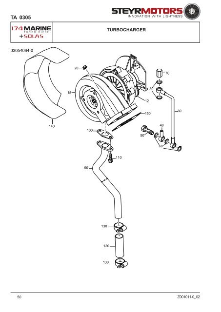 SPARE PARTS CATALOGUE - Steyr Motors