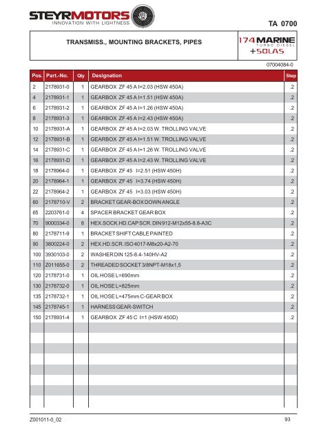 SPARE PARTS CATALOGUE - Steyr Motors