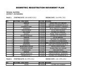 BIOMETRIC REGISTRATION MOVEMENT PLAN