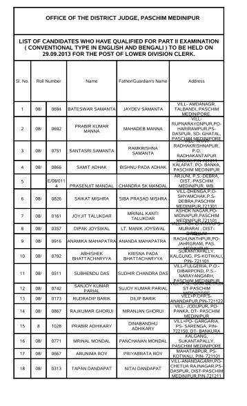 Result of Part-I examination for posts of Lower Division Clerk ...