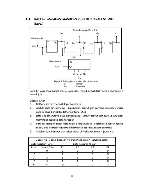 1 4.0 ALATDAFTAR ANJAKAN ( SHIFT REGISTERS) Definisi â¢ Satu ...