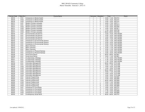 HKU SPACE Community College Master Timetable - Semester 1 ...