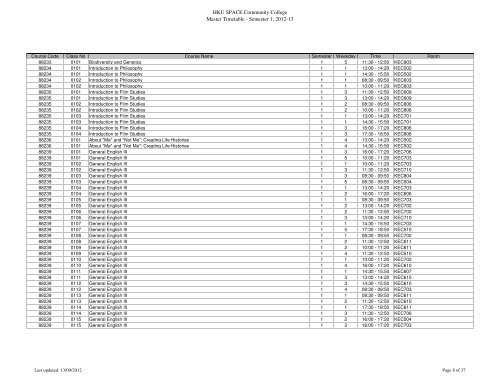 HKU SPACE Community College Master Timetable - Semester 1 ...