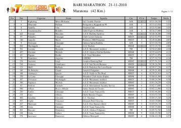 BARI MARATHON 21-11-2010 Maratona (42 Km.) - Tempogara.iT