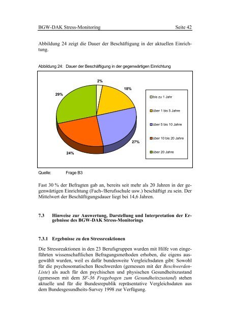 KFZA-BGW-DAK-StressMonitoring bei Lehrern