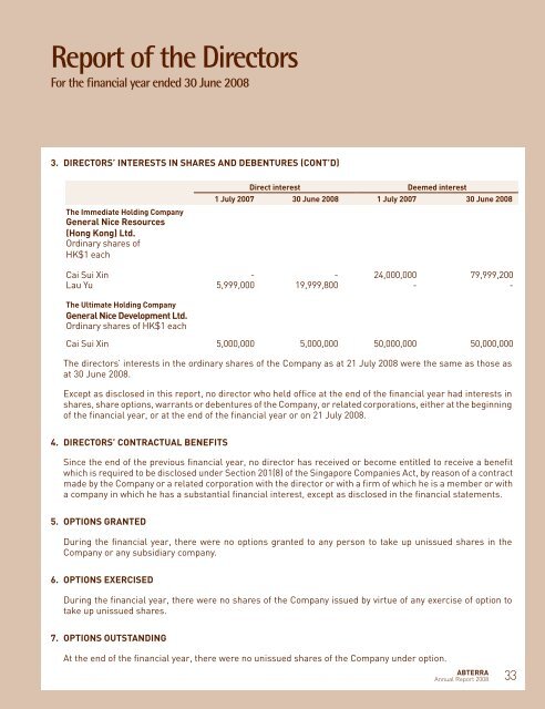 Notes to the Financial Statements 30 June 2008 - Abterra