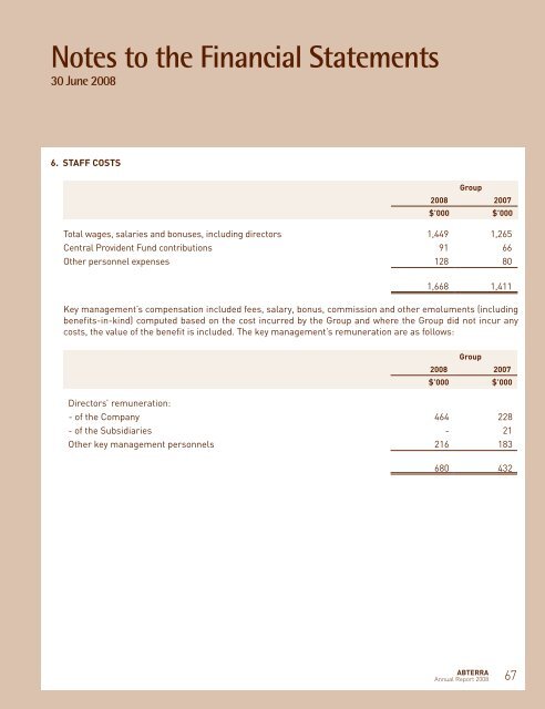 Notes to the Financial Statements 30 June 2008 - Abterra