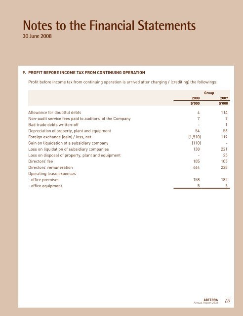 Notes to the Financial Statements 30 June 2008 - Abterra