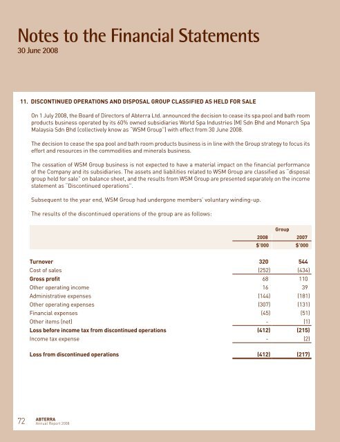 Notes to the Financial Statements 30 June 2008 - Abterra