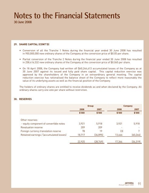 Notes to the Financial Statements 30 June 2008 - Abterra