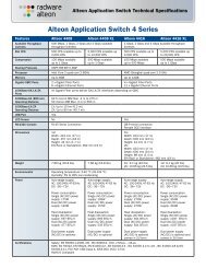 Alteon Application Switch 4 Series - Radware