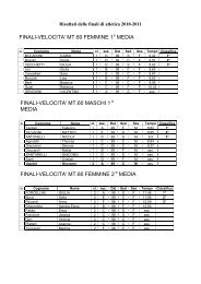 finali-velocita' mt.60 maschi 1 media finali-velocita' mt.80 femmine 2 ...